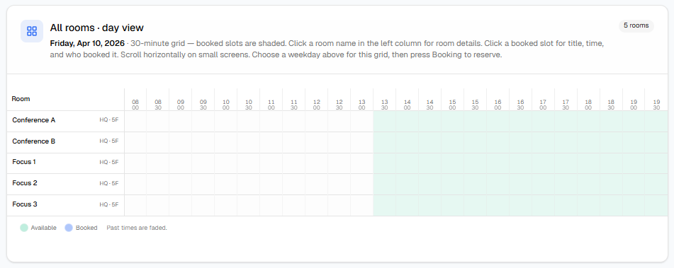 All rooms day view grid with room names and time columns